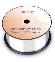 MaxBand® OM2/OM3/OM4/OM5用ファイバ